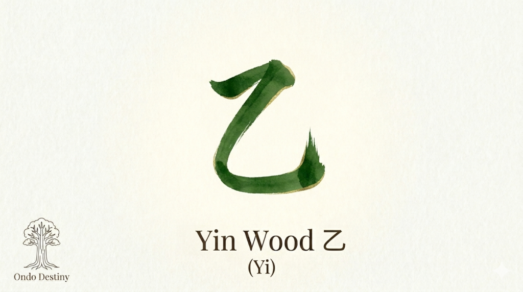 Yin Wood Yi Heavenly Stem Calligraphy for BaZi Analysis