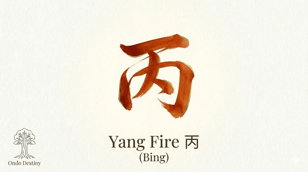 Yang Fire Bing Heavenly Stem Calligraphy for BaZi Analysis