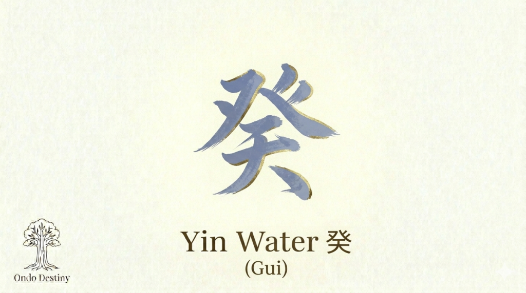 Yin Water Gui Heavenly Stem Calligraphy for BaZi Analysis